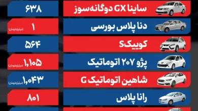 داخلی ۲ ak5250 scaled