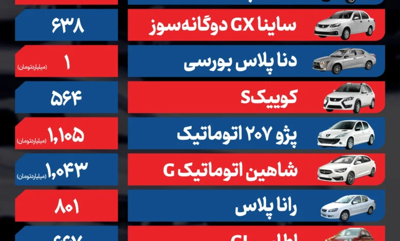داخلی ۲ ak5250 scaled