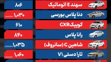 داخلی ۳ ak9129 scaled