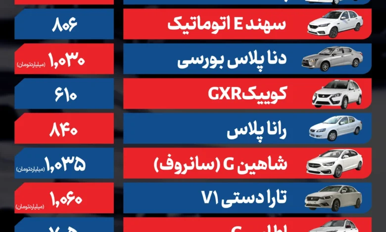 داخلی ۳ ak9129 scaled