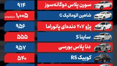 داخلی29شهریور ak6881 scaled