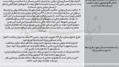 مسکن حمایتی