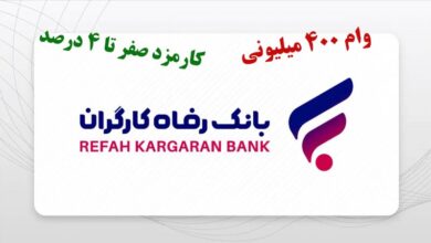 شرایط دریافت وام ۴۰۰ میلیونی طرح افق بانک رفاه با کارمزد صفر درصد+ مبلغ اقساط