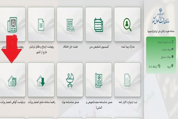 انحصار وراثت