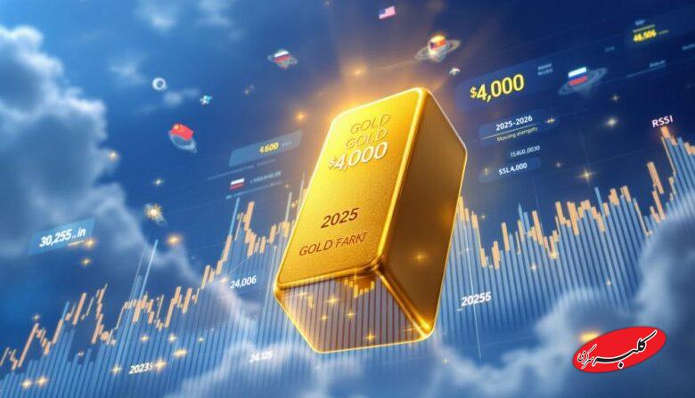 دلایل صعودی بودن پیش‌بینی قیمت طلا