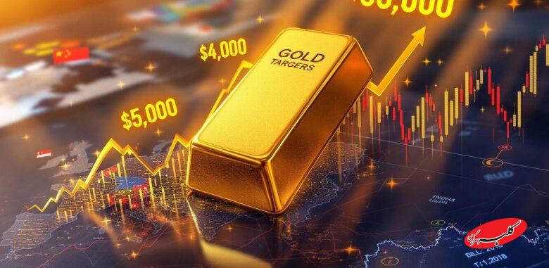 پیش بینی عجیب قیمت طلا در سال ۲۰۲۶