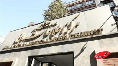 هشدار مرکز اطلاعات مالی به این مؤسسات مالی