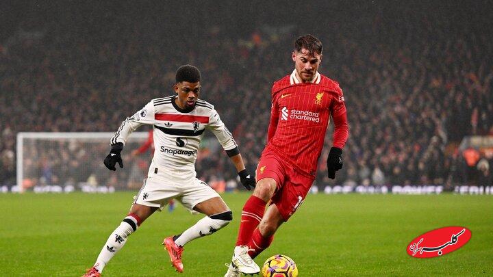 خلاصه بازی تاتنهام مقابل منچستریونایتد + لینک دانلود فیلم