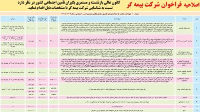 نارضایتی پشت نارضایتی؛ چرا قرارداد بیمه تکمیلی بازنشستگان هر سال تمدید میشود؟