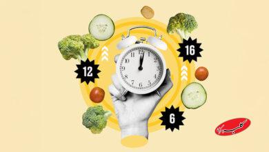 intermittent fasting