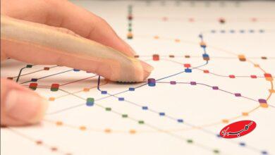 لمس دیجیتال