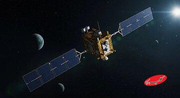 این ورقه‌های مسطح در فضا تغییر شکل می‌دهند و تبدیل به ماهواره می‌شوند