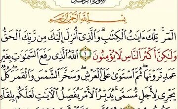 سورههایی از قرآن کریم و اذکاری که برای محافظت در برابر چشم زخم خوانده میشوند