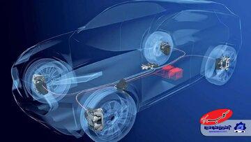 با ترمز هیدرولیکی خداحافظی کنید / پایان راه ۱۰۰ ساله