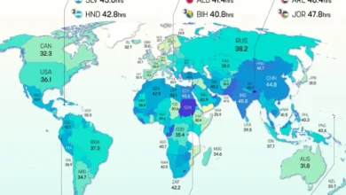 سختکوش ترین مردم جهان ۲۰۲۵
