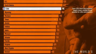 کشورهای با بیشترین زندانی در سال ۲۰۲۴