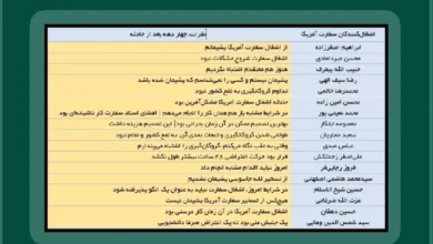 عاملان تسخیر سفارت آمریکا