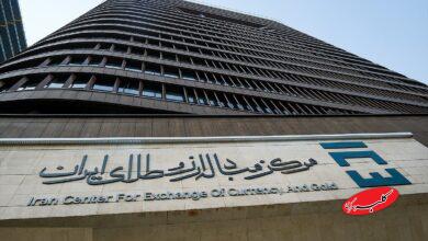 مرکز مبادله ارز و طلا