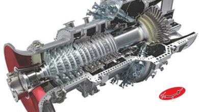 توربین گازی کلاس F