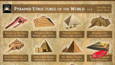 اهرام باستانی