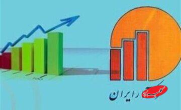 تورم نقطهای به بیش از ۵۰ درصد رسید/ تغییرات قیمتی ادامه یافت