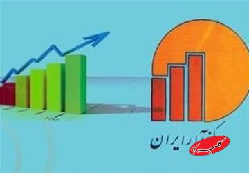 تورم نقطهای به بیش از ۵۰ درصد رسید/ تغییرات قیمتی ادامه یافت