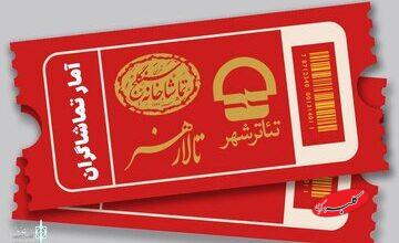 نمایشی که یک میلیاردی شد