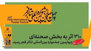 ۳۱۰ اثر به بخش صحنه‌ای چهل‌وچهارمین جشنواره بین‌المللی تئاتر فجر رسید