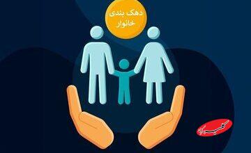 یک تغییر مهم در پرداخت یارانه های نقدی/ معیار جدید برای حذف یارانه بگیران اعلام شد