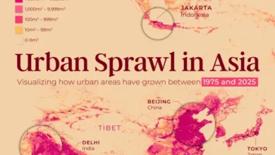 پرجمعیتترین کلانشهرهای آسیا