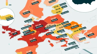 هزینه کشورهای عضو ناتو در زمینه فناوری نظامی