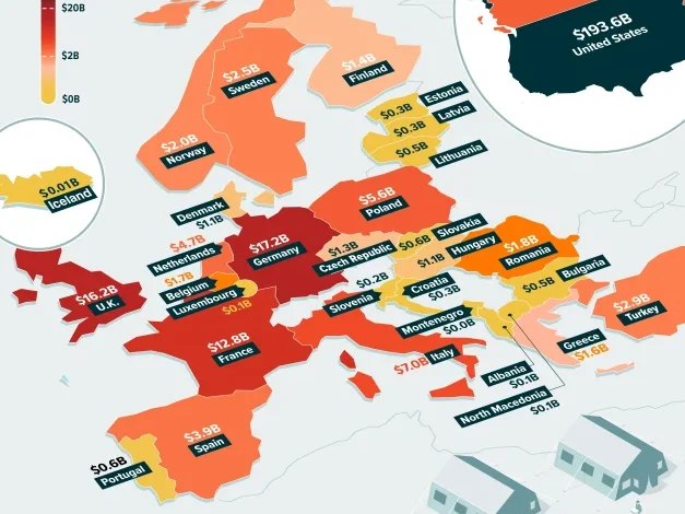 هزینه کشورهای عضو ناتو در زمینه فناوری نظامی