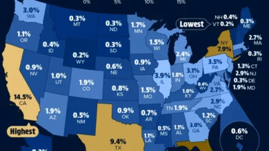 تولید ناخالص داخلی آمریکا