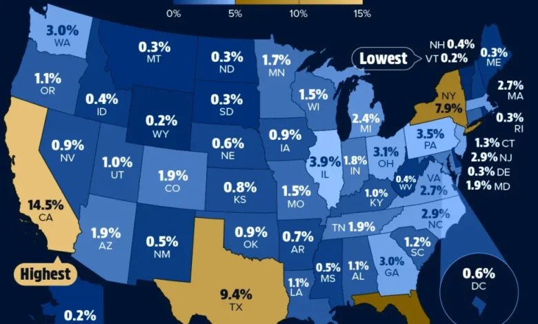 تولید ناخالص داخلی آمریکا