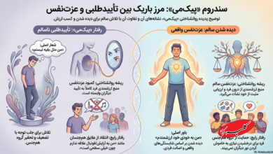 تفاوت پیکمی و عزت نفس