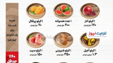 هزینه شب یلدا