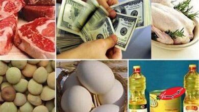 کالای اساسی