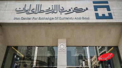 مرکز مبادله ارز و طلا