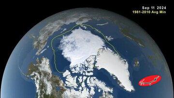 «قطب شمال» کجاست؟