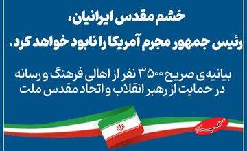 بیانیهی ۳۵۰۰ نفر از اهالی فرهنگ و رسانه در حمایت از رهبر انقلاب و اتحاد مقدس ملت