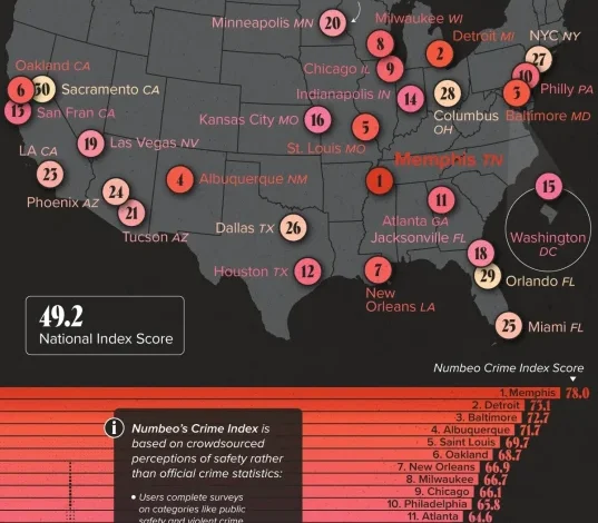 خطرناکترین شهرهای ایالات متحده در سال ۲۰۲۵