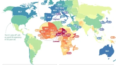 سن امید به زندگی در سال ۲۰۲۵ در جهان