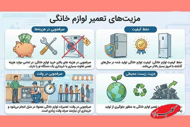 چه زمانی تعمیر لوازم خانگی منطقی تر است؟