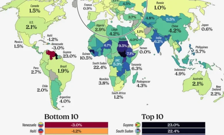 بالاترین رشد تولید ناخالص داخلی ۲۰۲۶