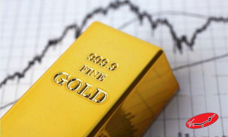 محدوده احتمالی قیمت طلا مشخص شد!