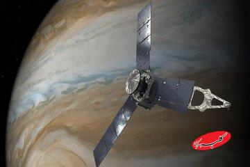 سیاره «مشتری» کوچکتر از آن است که فکر میکردیم؟