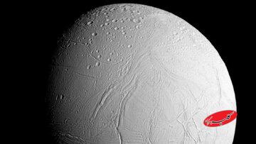 آیا حیات میتواند روی قمر سیارهای سرگردان و بدون خورشید آغاز شود؟