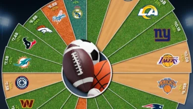 ارزشمندترین تیمهای ورزشی ۲۰۲۶