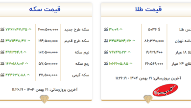 قیمت امروز طلا
