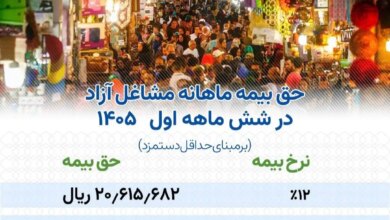 مشاغل آزاد در شش ماه اول سال چقدر حق بیمه پرداخت میکنند؟